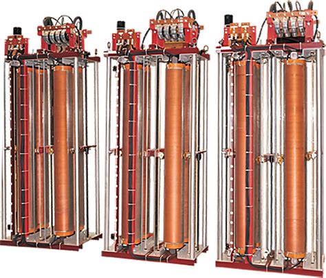 columntransformer|column transformer explained.